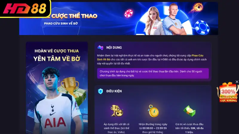 Hoàn tiền thua cược định kỳ