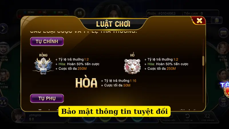 Bảo mật thông tin tuyệt đối